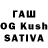 КОКАИН 99% compound knowledge